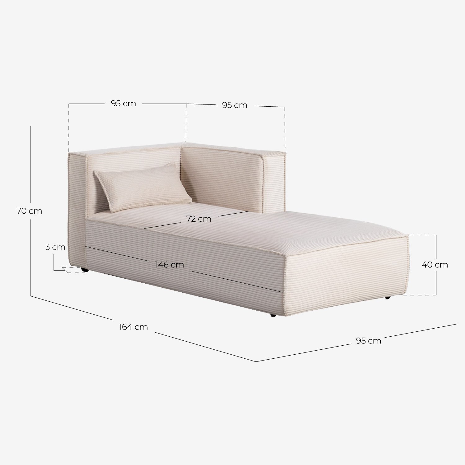 Modul Chaiselongue Links für Dickes Korbsofa Kilhe, Maße